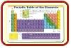Placemats