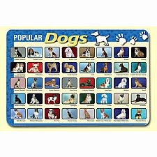 Dogs Placemat