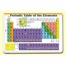 Periodic Table Placemat