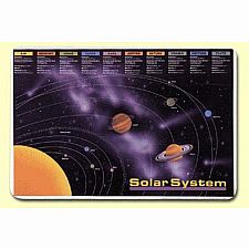Solar System Placemat