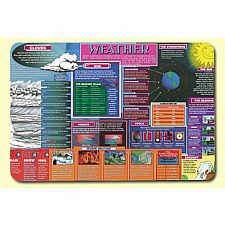Weather Placemat