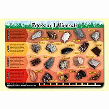 Rocks & Minerals Placemat